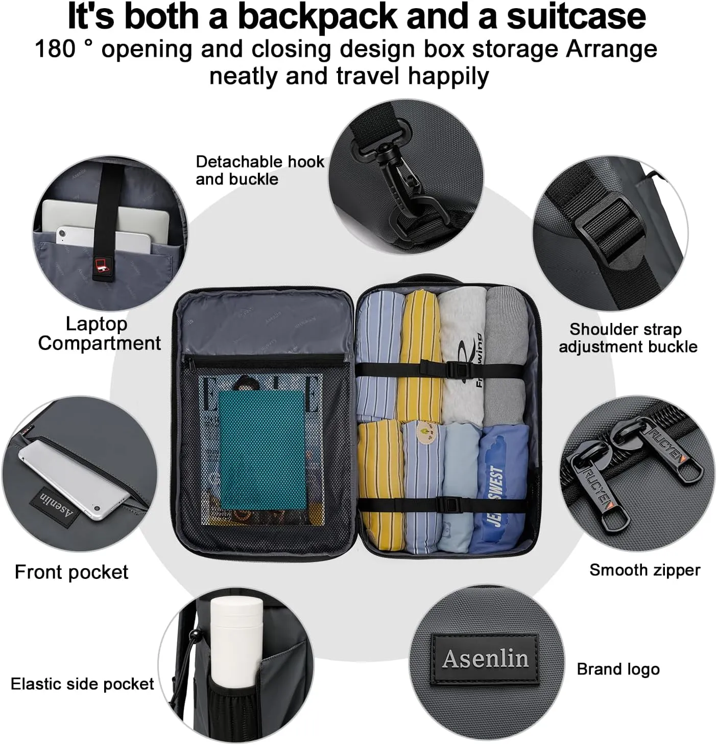Asenlin 17 Inch Travel Laptop Backpack for Women Men，Business Travel Backpack Fit Flight Approved Water Resistant Computer Backpack Suitcase Backpack-DeepGrey
