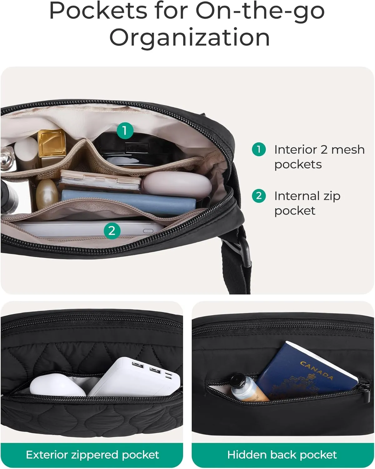 BAGSMART Fanny Packs for Women with Two Ways to Install the Adjustable Strap Lightweight Crossbody Belt Bag for Traveling Workout
