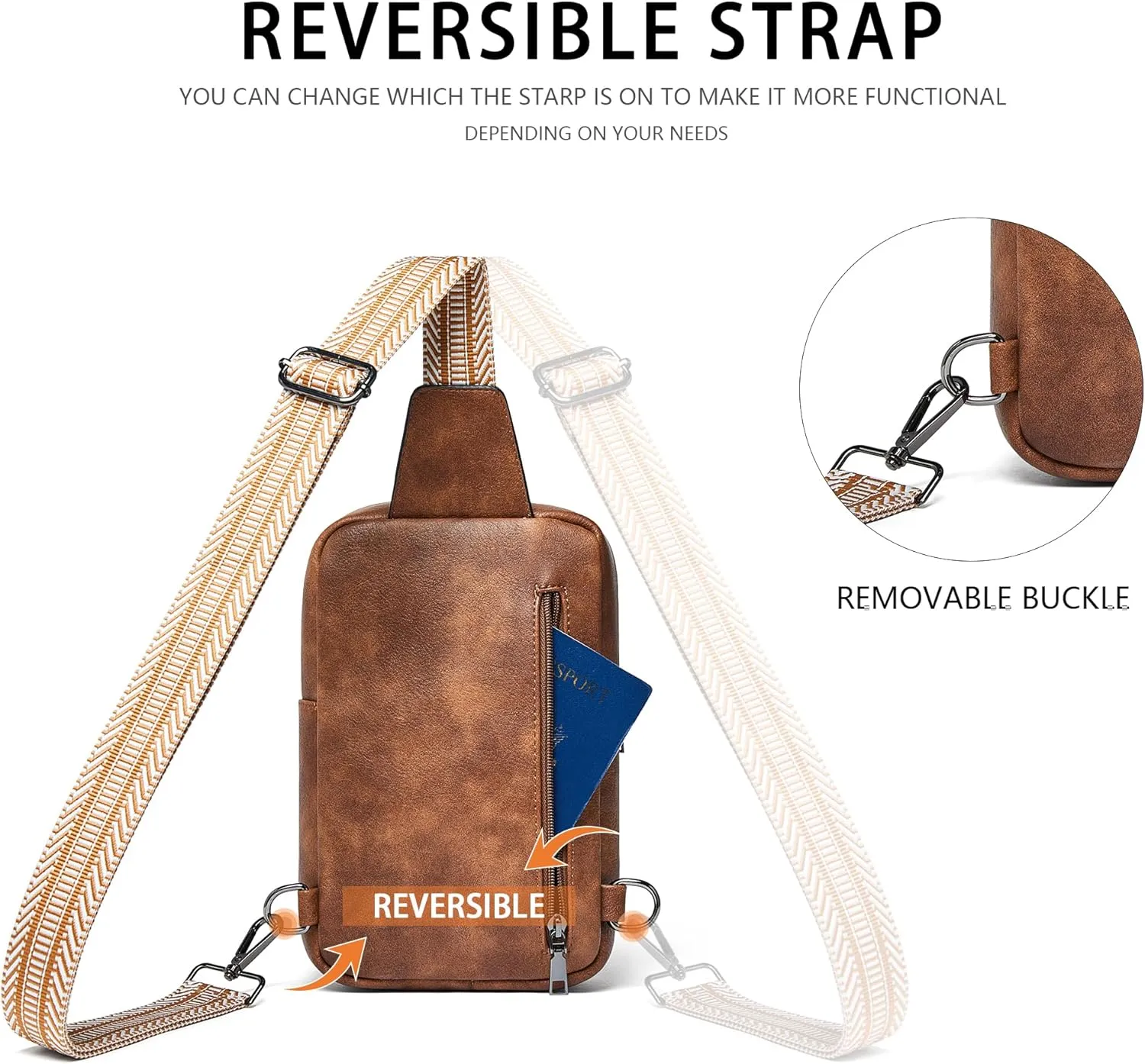 Crossbody Bags for Women Men Sling Bag 5 Pockets Fanny Pack Sling Backpack Chest Daypack Travel Purse Anti Theft