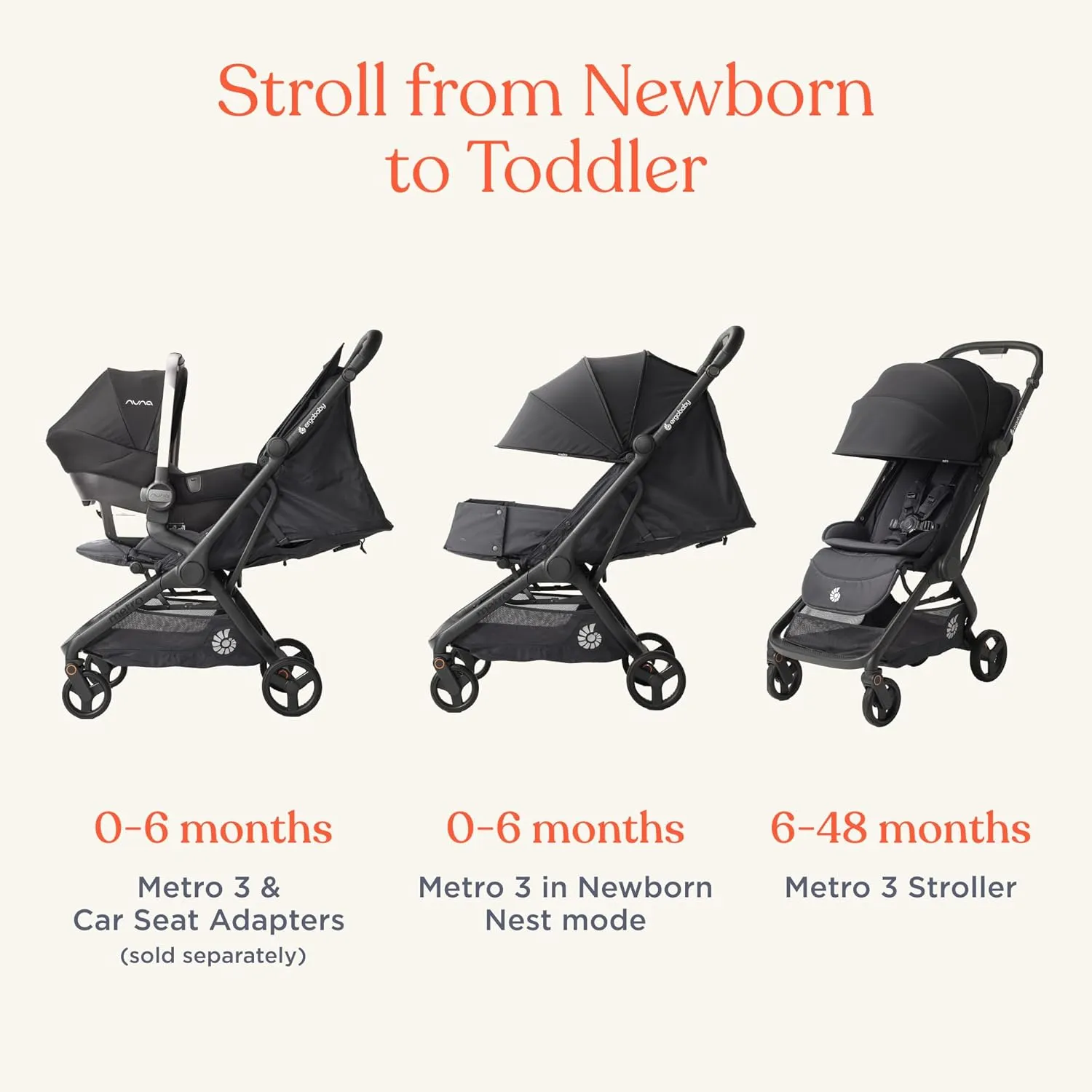 Ergobaby Metro 3 All in One Compact Baby Stroller, Lightweight Travel Stroller, Easy One-Hand Fold for Overhead Airplane Storage (Carries up to 50 lbs), Car Seat Compatible, Onyx Black