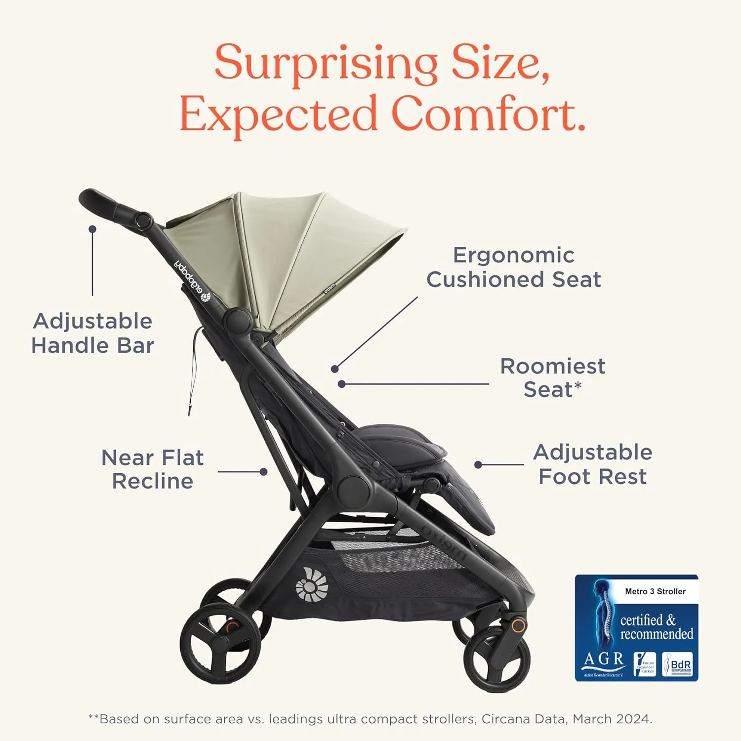 Ergobaby Metro 3 All in One Compact Baby Stroller, Lightweight Travel Stroller, Easy One-Hand Fold for Overhead Airplane Storage (Carries up to 50 lbs), Car Seat Compatible, Onyx Black