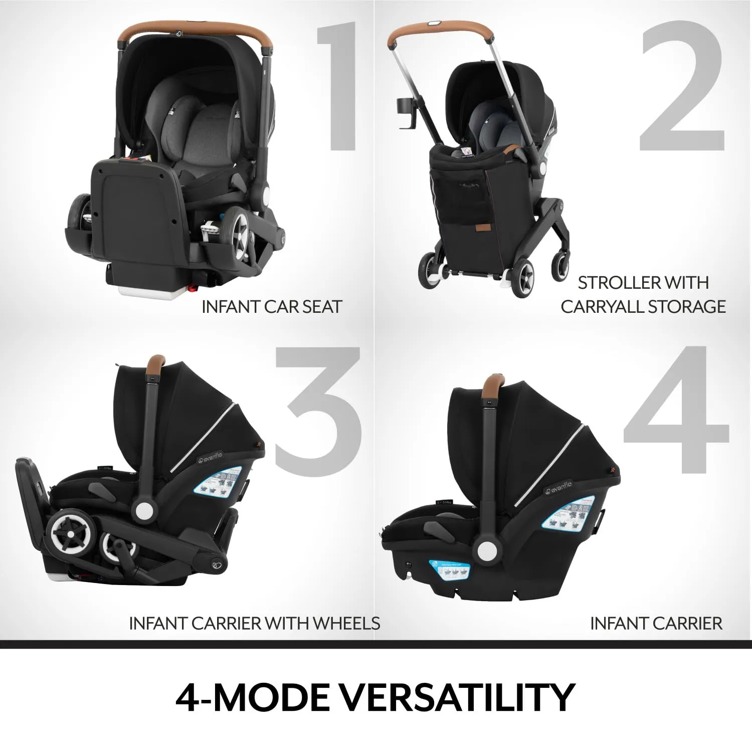 Evenflo Shyft DualRide Infant Car Seat Stroller Combo w Carryall Storage & Extended Canopy (Onyx)