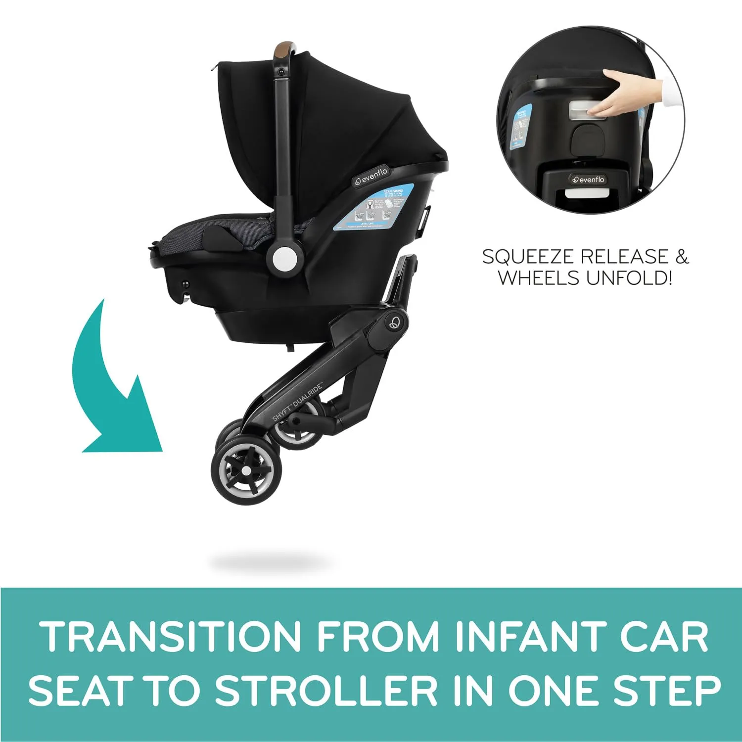 Evenflo Shyft DualRide Infant Car Seat Stroller Combo with Carryall Storage (Boone Gray)