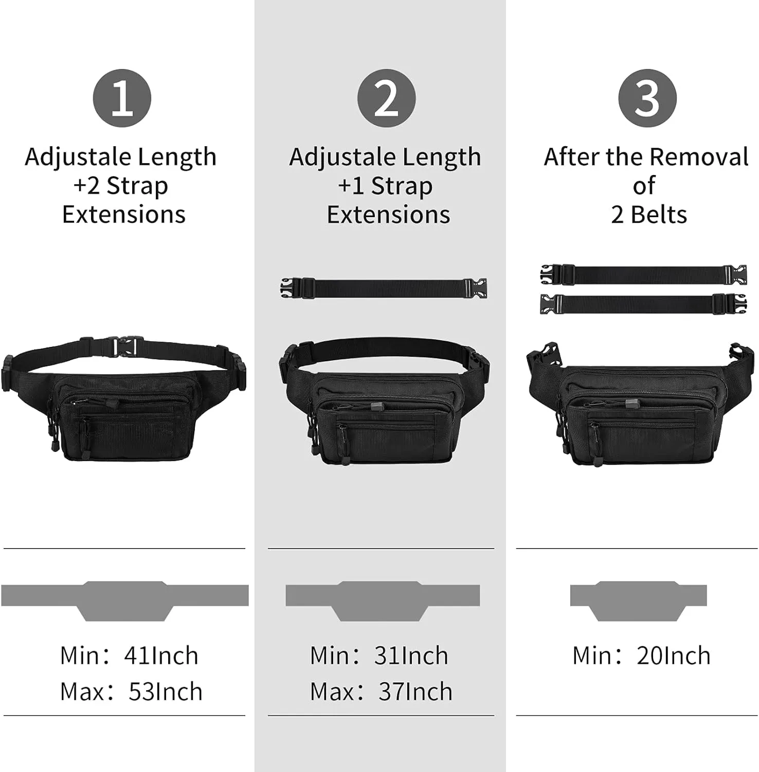 Fanny Pack for Women for Work,Multi-purpose Waist Bag for Travel & Sporting Event