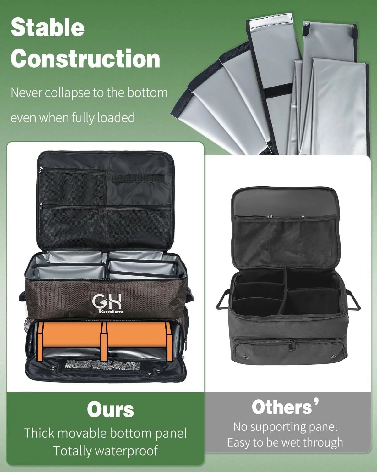 GreenHaven Golf Trunk Organizer - Waterproof Car Shoes Bag With Separate Ventilated Compartments, Large Storage Box for Balls, Tees, Clothes, Gloves, Accessories - Gift for Father