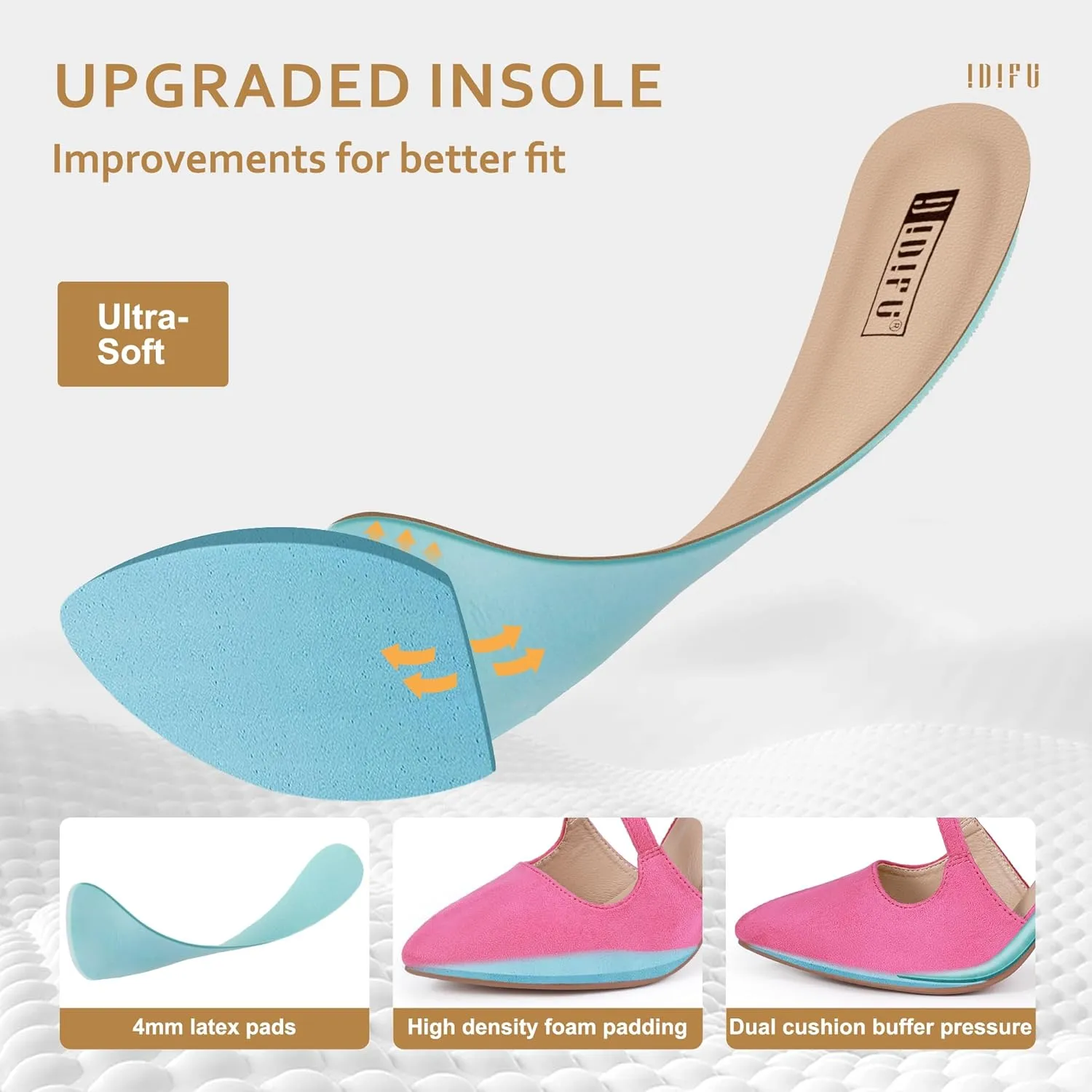 IDIFU Women's IN4 Chunky High Heels Pumps Closed Toe Block Strappy Heels Pointed Toe Dress Shoes for Women Prom Wedding Party Office Work Formal