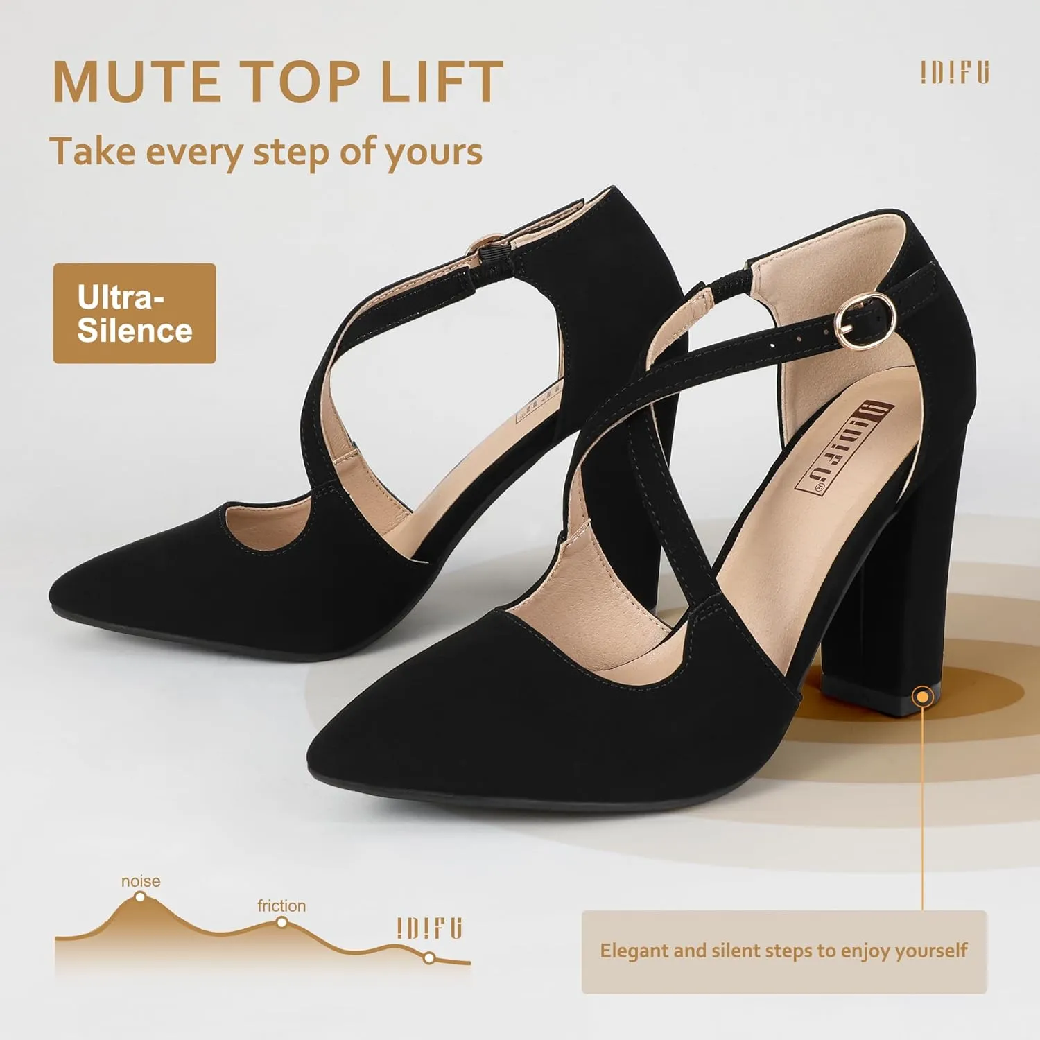 IDIFU Women's IN4 Chunky High Heels Pumps Closed Toe Block Strappy Heels Pointed Toe Dress Shoes for Women Prom Wedding Party Office Work Formal