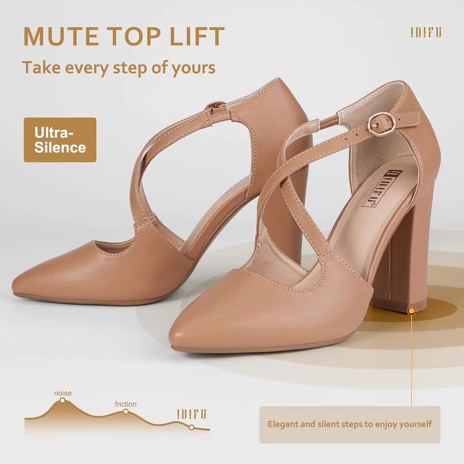 IDIFU Women's IN4 Chunky High Heels Pumps Closed Toe Block Strappy Heels Pointed Toe Dress Shoes for Women Prom Wedding Party Office Work Formal