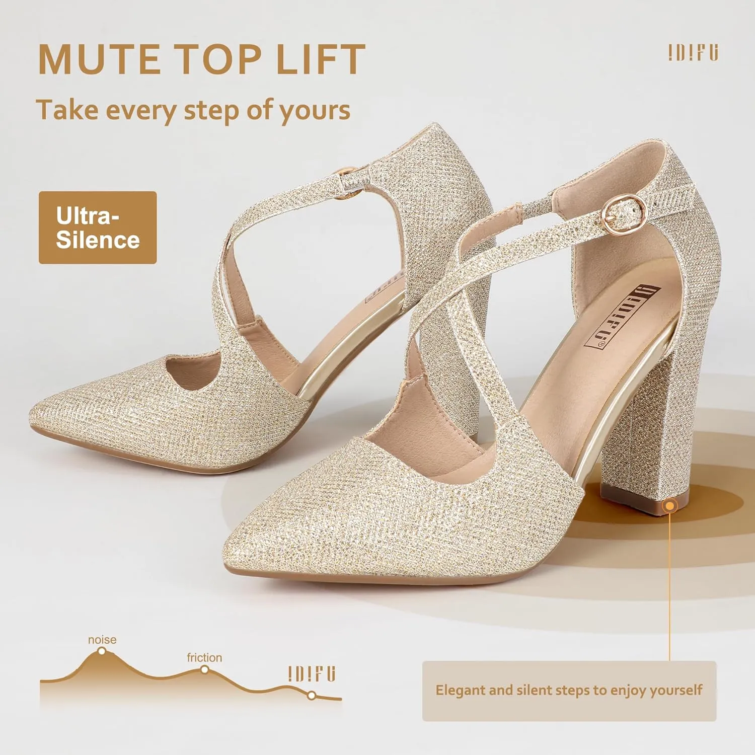 IDIFU Women's IN4 Chunky High Heels Pumps Closed Toe Block Strappy Heels Pointed Toe Dress Shoes for Women Prom Wedding Party Office Work Formal