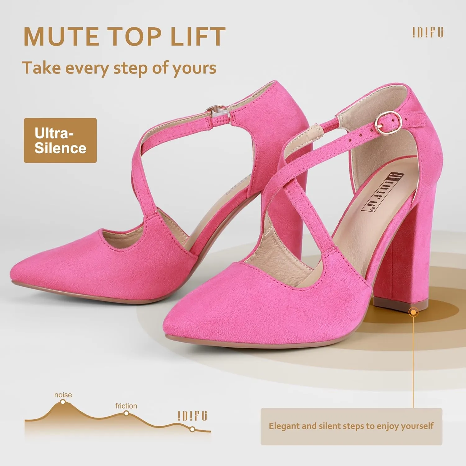 IDIFU Women's IN4 Chunky High Heels Pumps Closed Toe Block Strappy Heels Pointed Toe Dress Shoes for Women Prom Wedding Party Office Work Formal