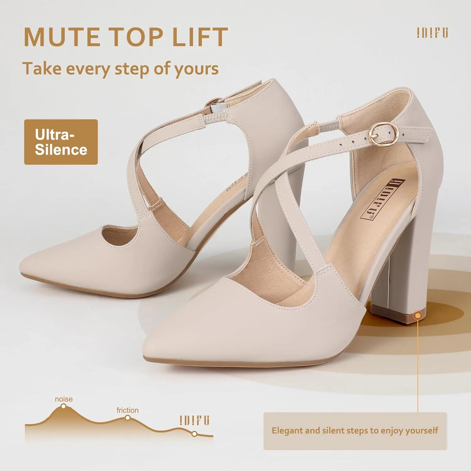 IDIFU Women's IN4 Chunky High Heels Pumps Closed Toe Block Strappy Heels Pointed Toe Dress Shoes for Women Prom Wedding Party Office Work Formal