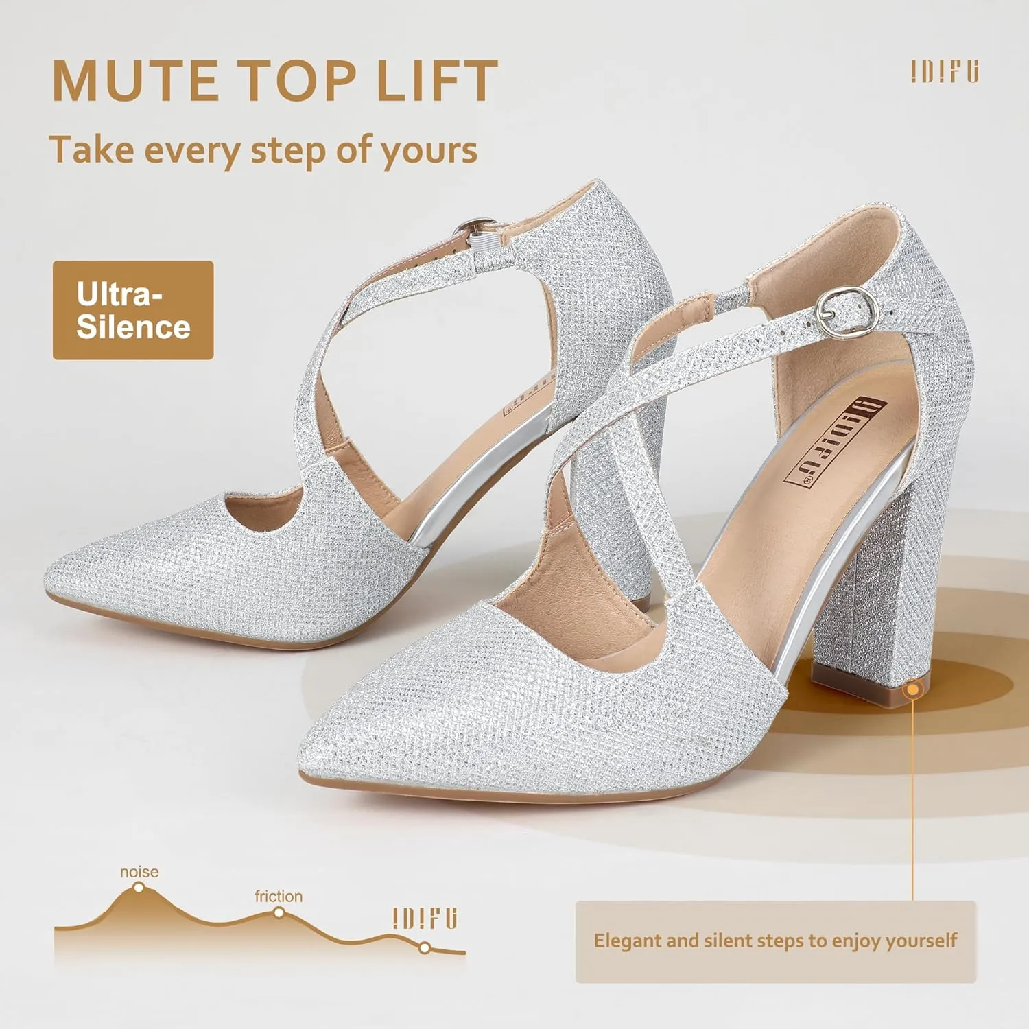 IDIFU Women's IN4 Chunky High Heels Pumps Closed Toe Block Strappy Heels Pointed Toe Dress Shoes for Women Prom Wedding Party Office Work Formal