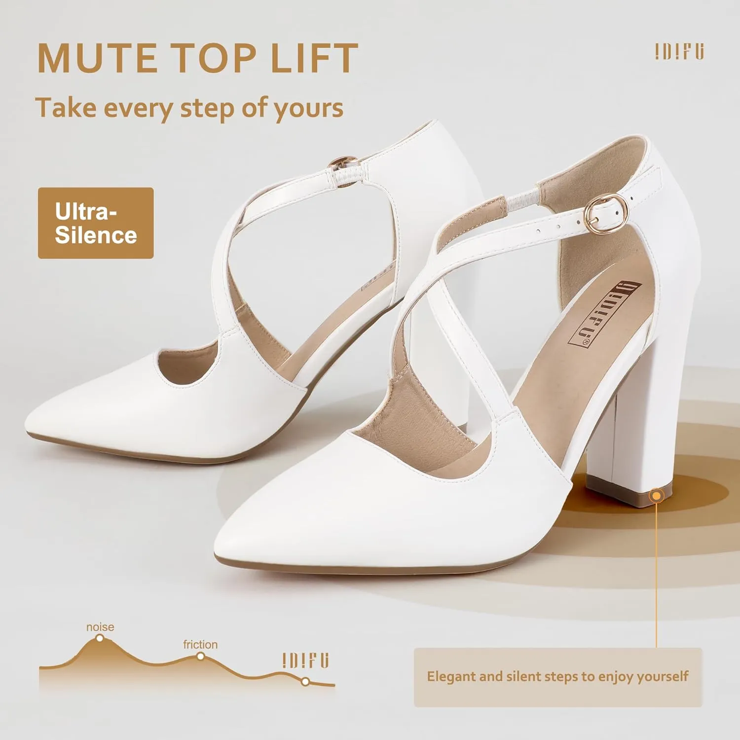 IDIFU Women's IN4 Chunky High Heels Pumps Closed Toe Block Strappy Heels Pointed Toe Dress Shoes for Women Prom Wedding Party Office Work Formal