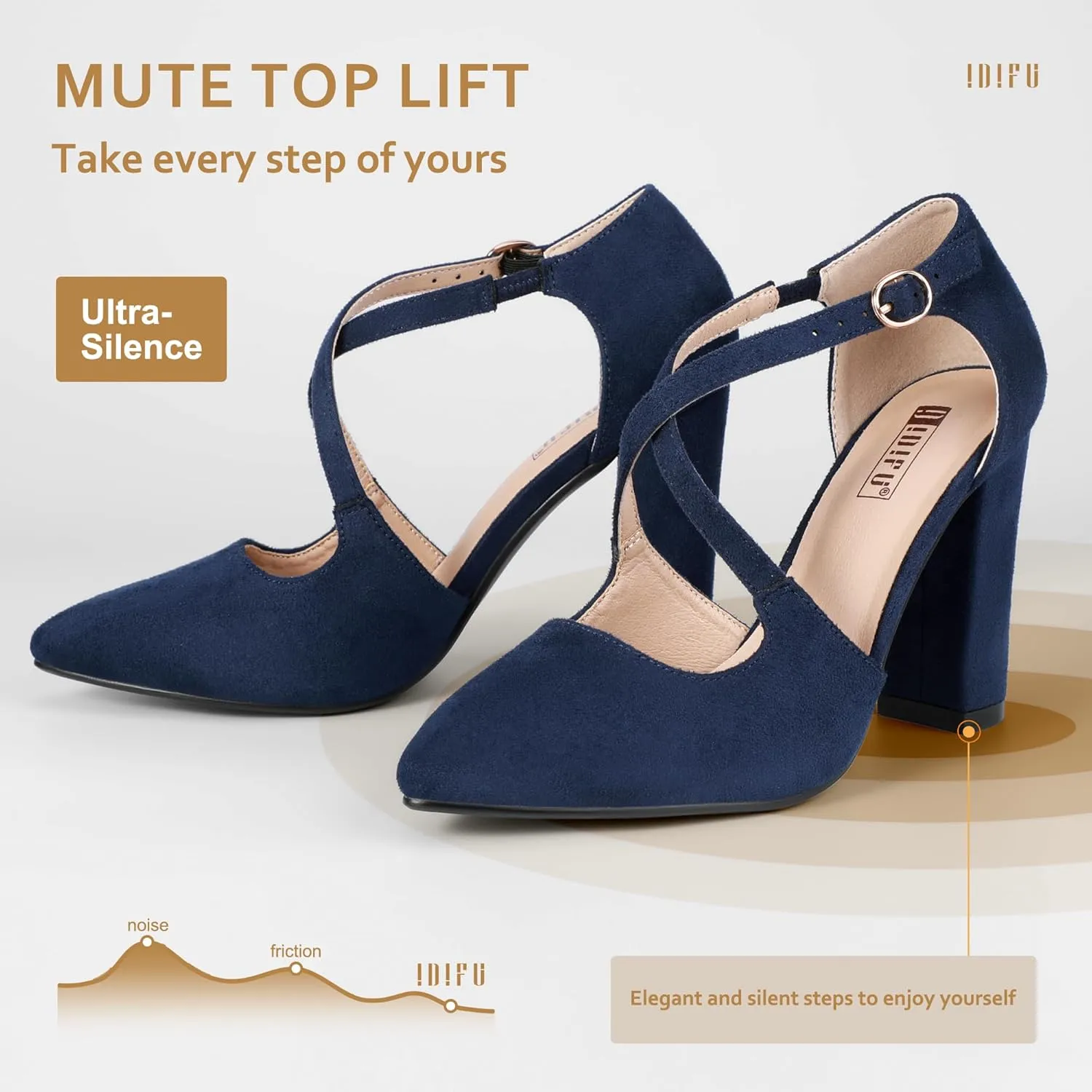 IDIFU Women's IN4 Chunky High Heels Pumps Closed Toe Block Strappy Heels Pointed Toe Dress Shoes for Women Prom Wedding Party Office Work Formal