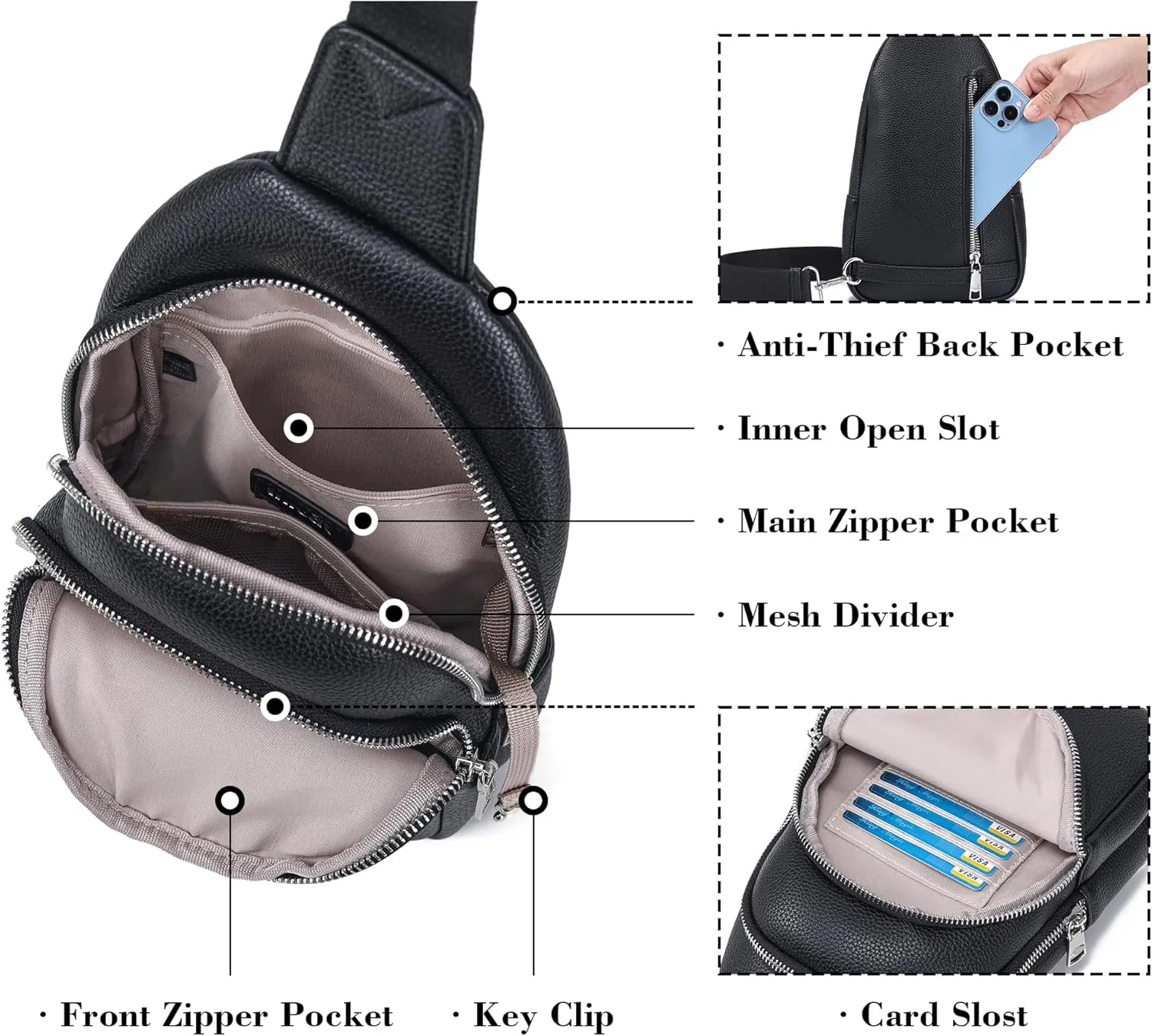 INICAT Crossbody Sling Bags Fanny Packs Leather Purses Chest Bag for Women