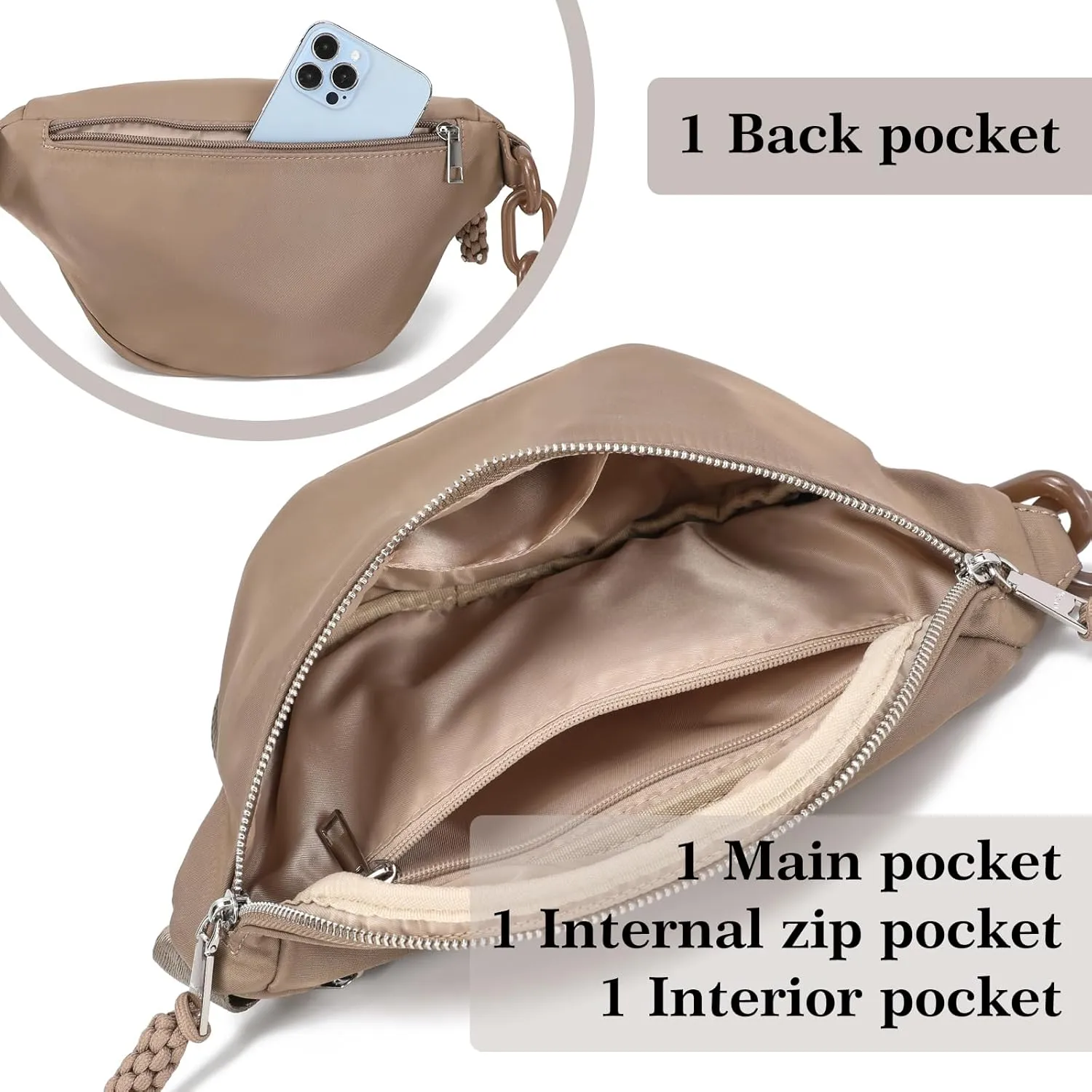 INICAT Fanny Packs for Women,Fashion Waist Packs Crossbody Bum Bag with Adjustable Strap for Travel Sport