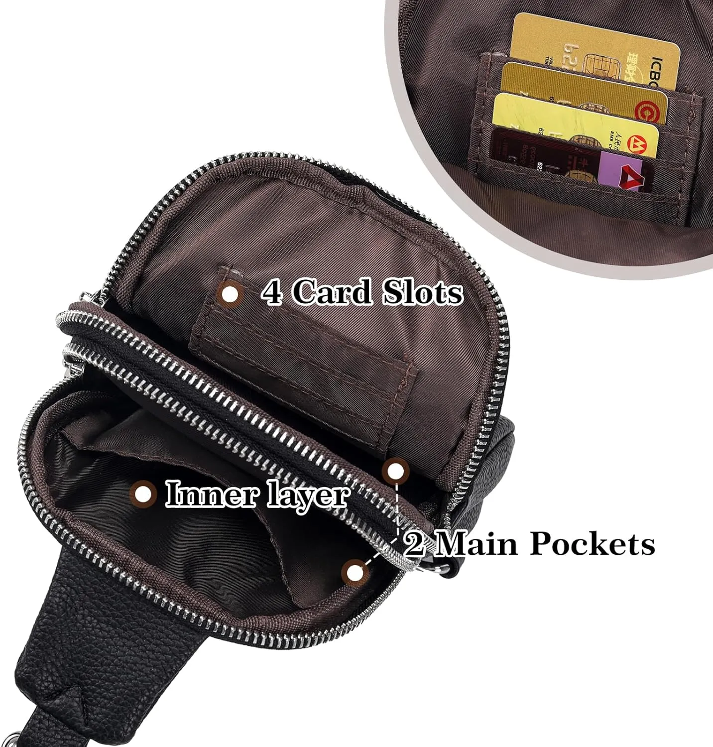 INICAT Sling Bag for Women Small Crossbody Bags Leather Fanny Pack for Travel Essentials(Black LW)