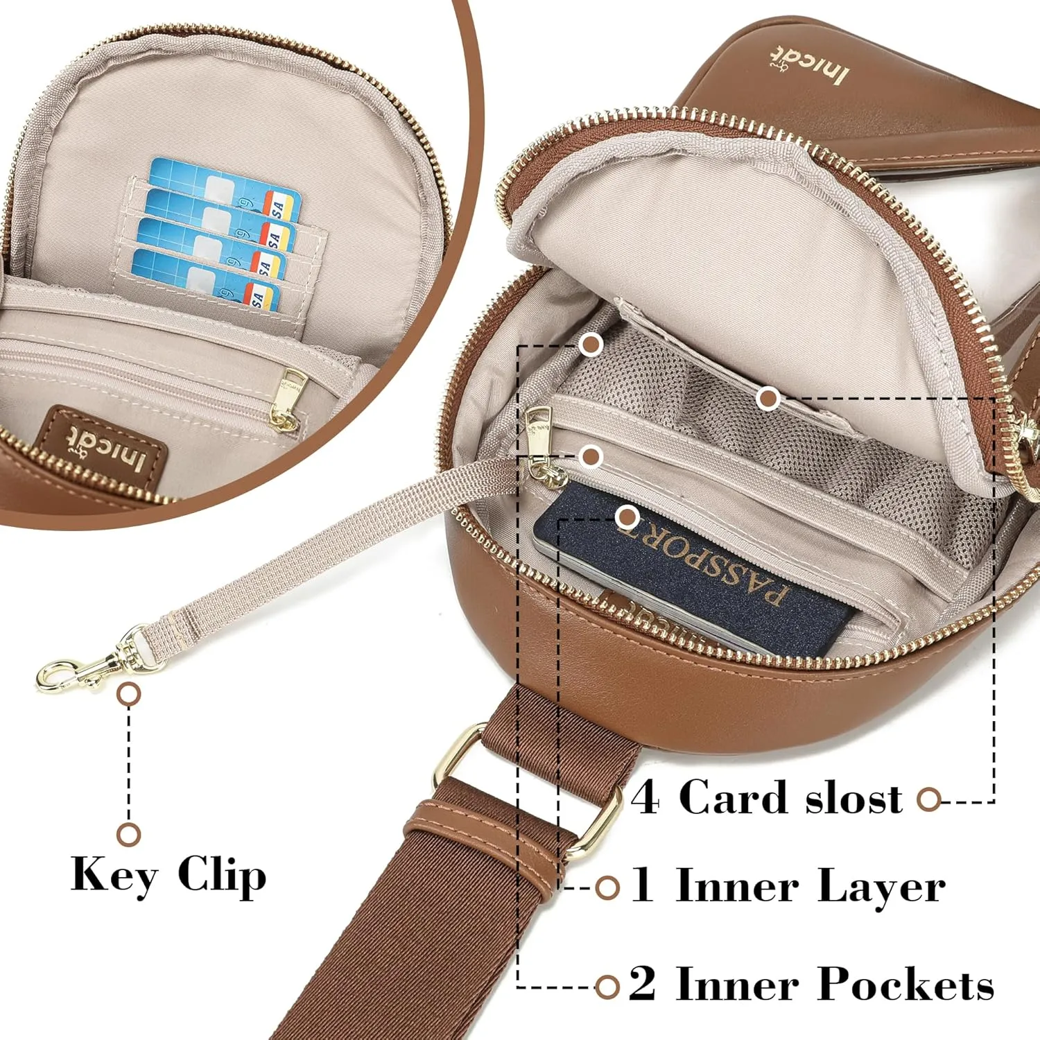 INICAT Sling Bag for Women Small Crossbody Bags Leather Fanny Pack for Travel Essentials(Brwon Tan)