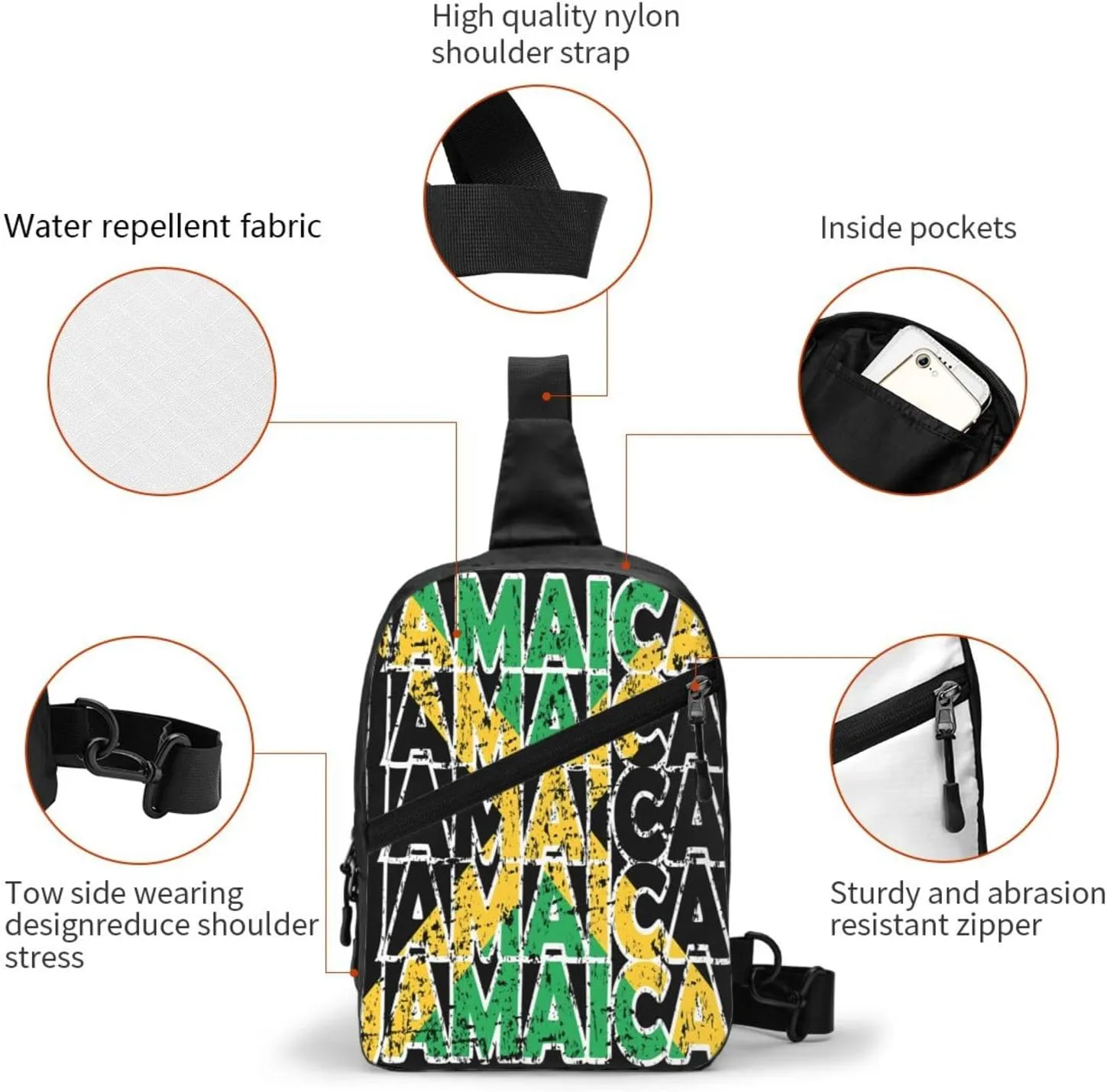 Jamaican Roots Jamaica Flag Portable Crossbody Bag Foldable Sling Bags Sports Gym Chest Daypack Reusable Shoulder Backpack Casual Diagonally Rucksack Fanny Packs