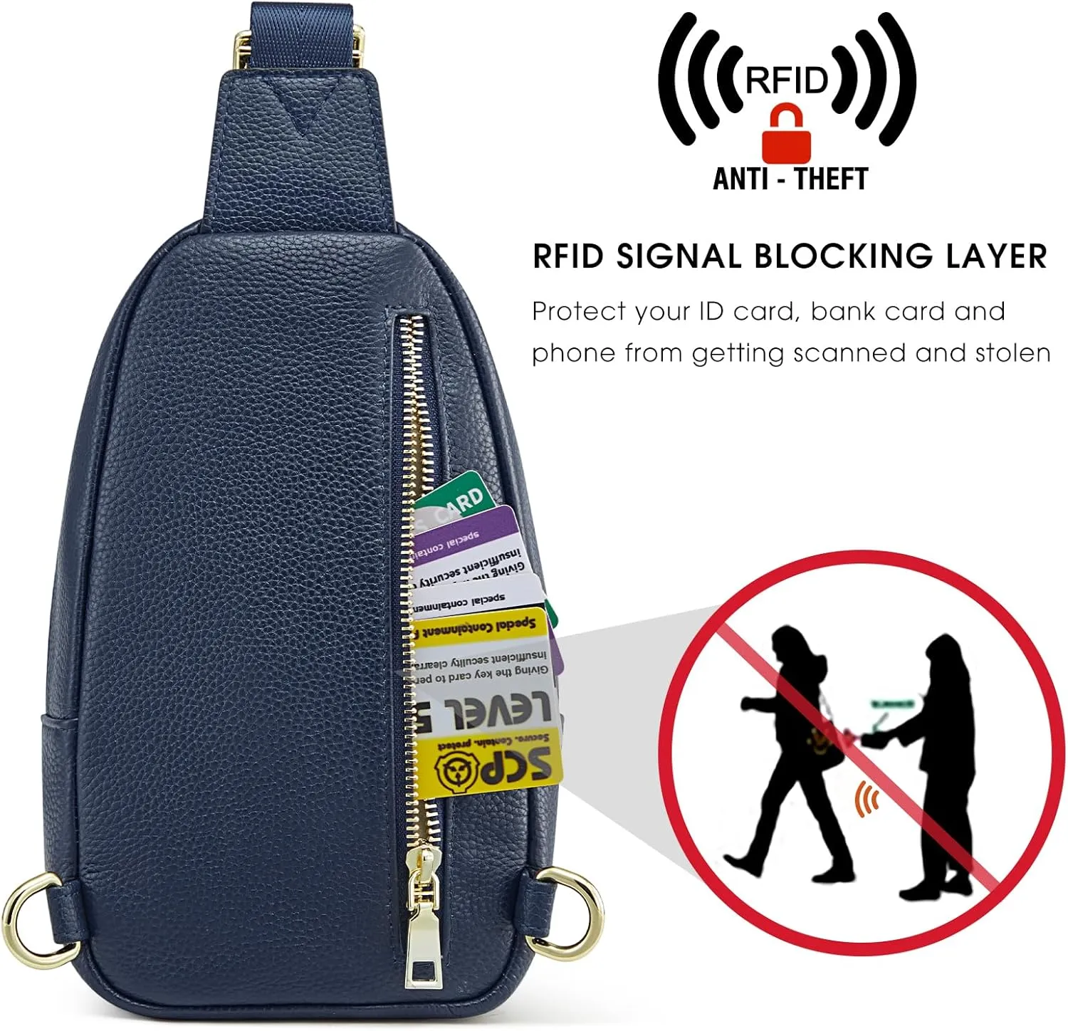 Kattee Sling Bag for Women, Leather Fanny Packs for Women, Small Crossbody Chest Bag with RFID Blocking
