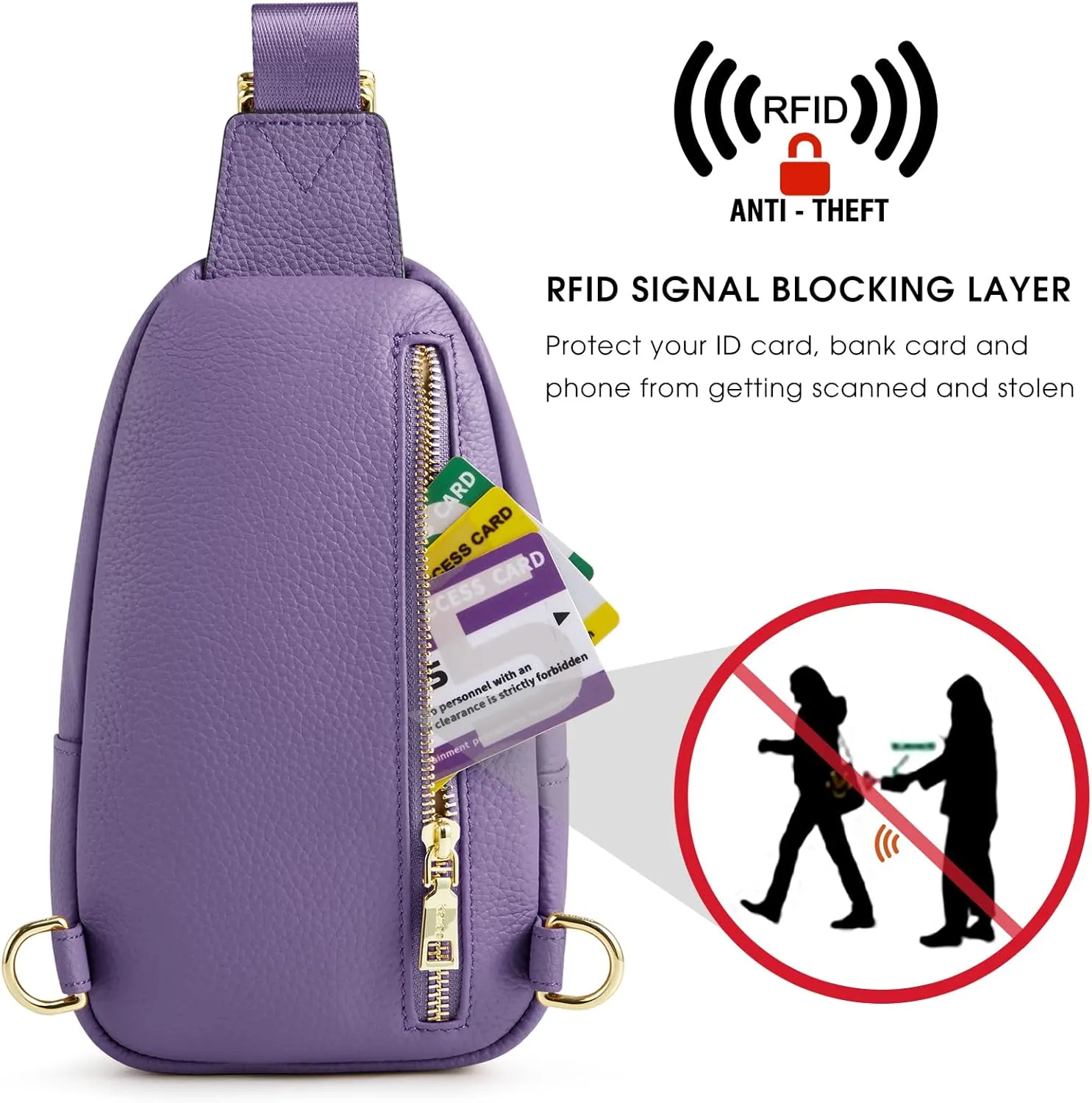 Kattee Sling Bag for Women, Leather Fanny Packs for Women, Small Crossbody Chest Bag with RFID Blocking