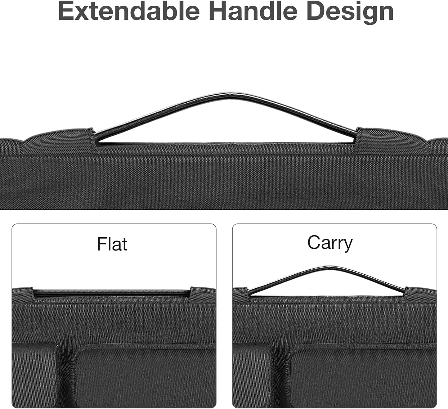 MOSISO 360 Protective Laptop Case 13.3 inch, 13-14 inch Laptop Sleeve Compatible with MacBook Air/Pro 13 / Pro 14, HP Dell ASUS Lenovo, Side Open Bag with 2 Raised&1 Flapover Pockets, Black