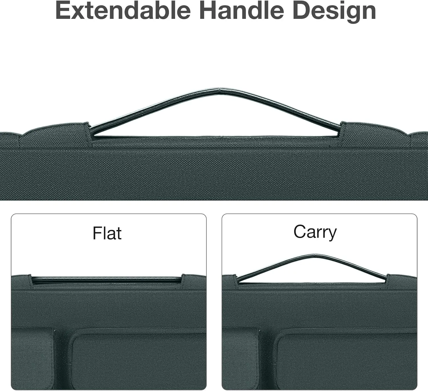 MOSISO 360 Protective Laptop Case 13.3 inch, 13-14 inch Laptop Sleeve Compatible with MacBook Air/Pro 13 / Pro 14, HP Dell ASUS Lenovo, Side Open Bag with 2 Raised&1 Flapover Pockets, Emerald Green