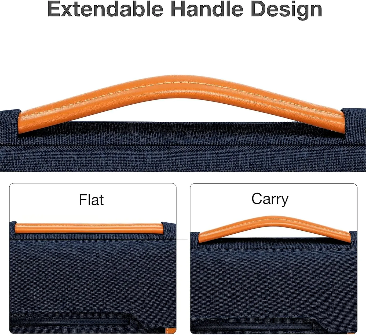 MOSISO 360 Protective Laptop Shoulder Bag, 15-15.6 inch Computer Bag Compatible with MacBook Pro 16, HP, Dell, Lenovo, Asus Notebook,Flapover Sleeve with Fully Open Zipper&Handle&Pockets, Navy Blue