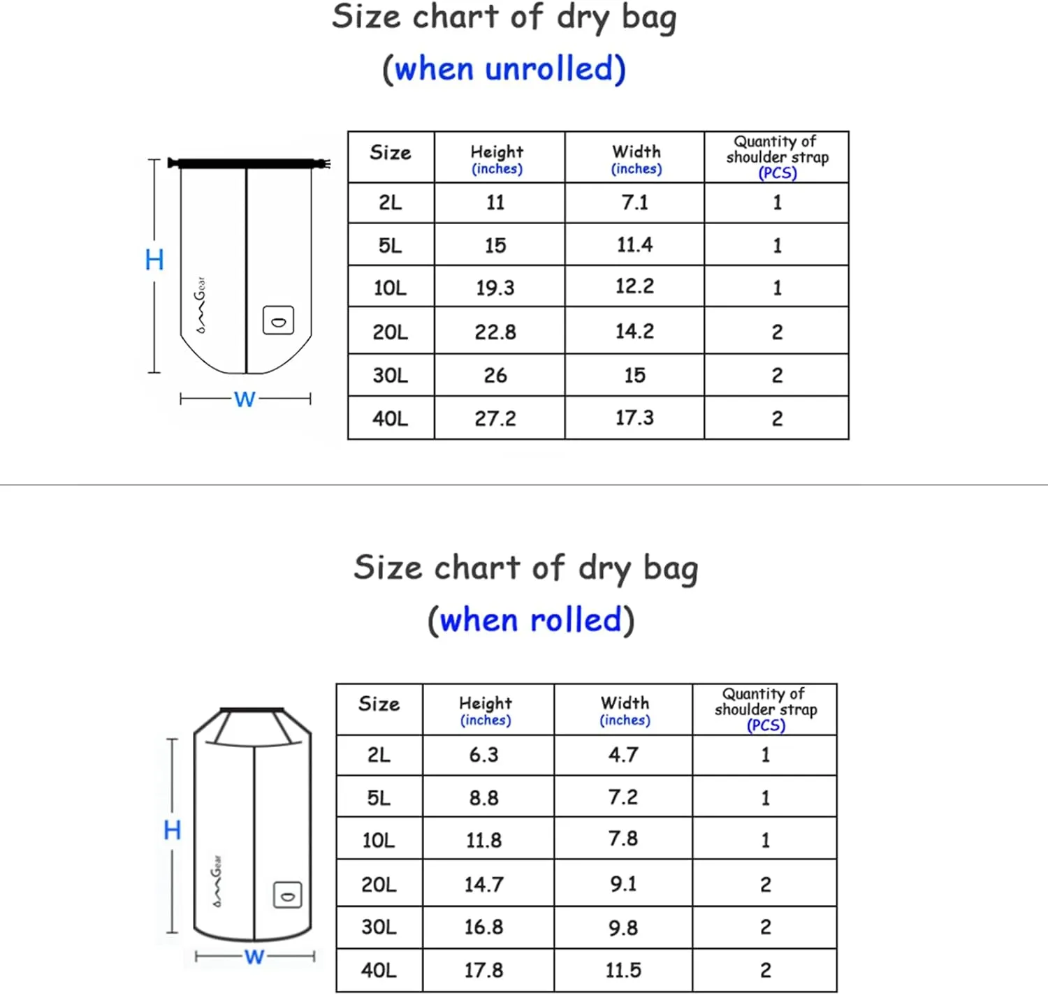 OMGear Waterproof Dry Bag Backpack Phone Pouch 40L/30L/20L/10L/5L Floating Dry Sack for Kayaking Boating Outdoors Activities