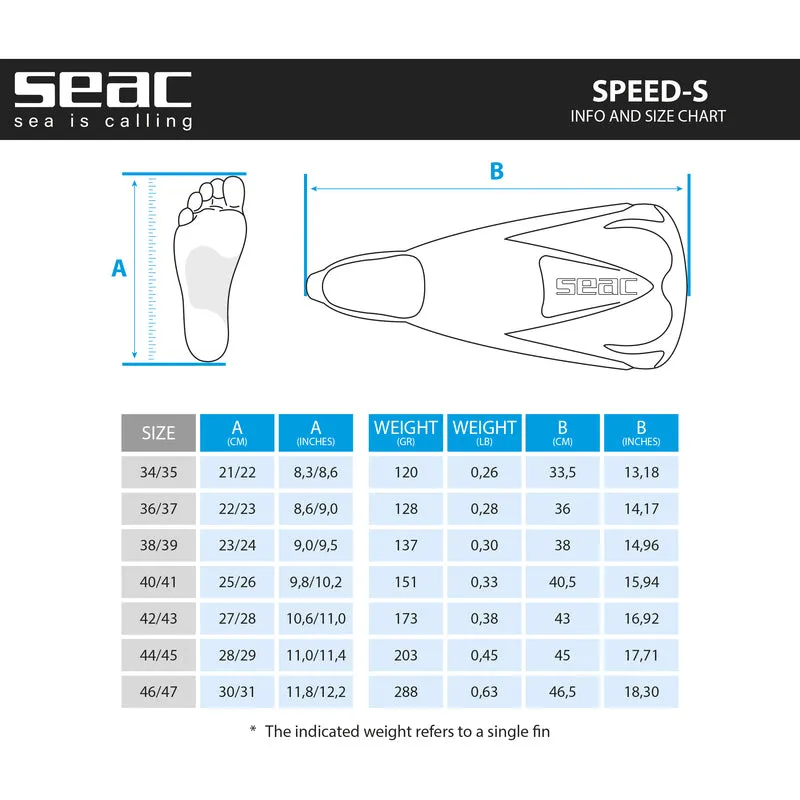 SEAC Speed Swim Fin