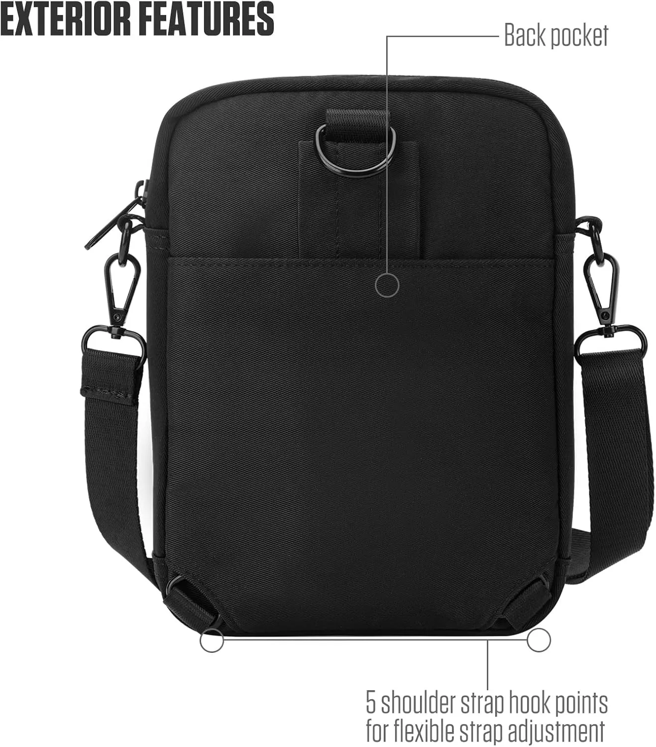 Small Crossbody Bags for Women, Fanny Packs for Women with Card Slot, Adjustable Shoulder Strap for Work and Shopping