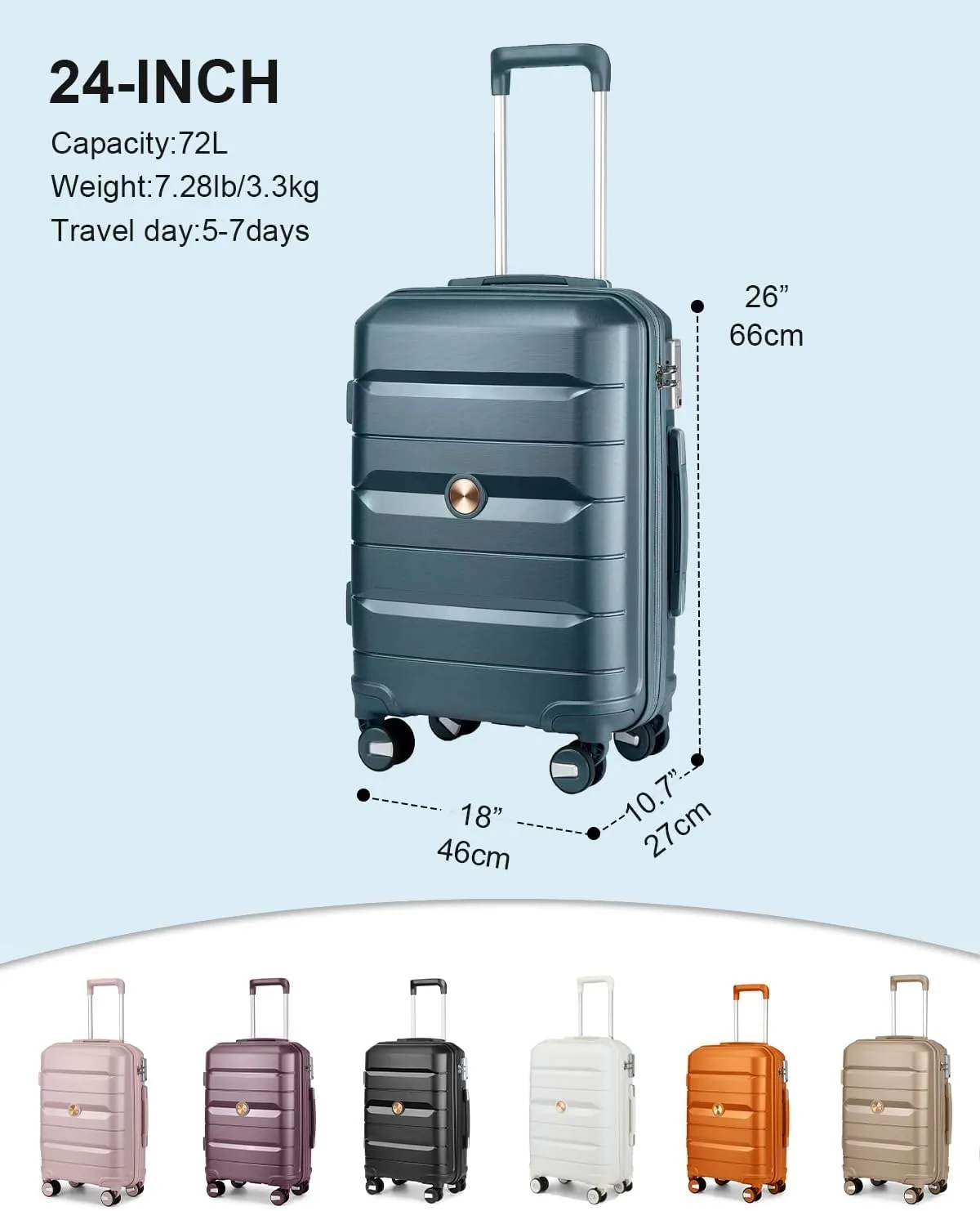 Somago 24 Inch Checked Luggage and Packing Cube Travel Set Hard Shell Lightweight Polypropylene Suitcase with Spinner Wheels TSA Lock,Ice Blue