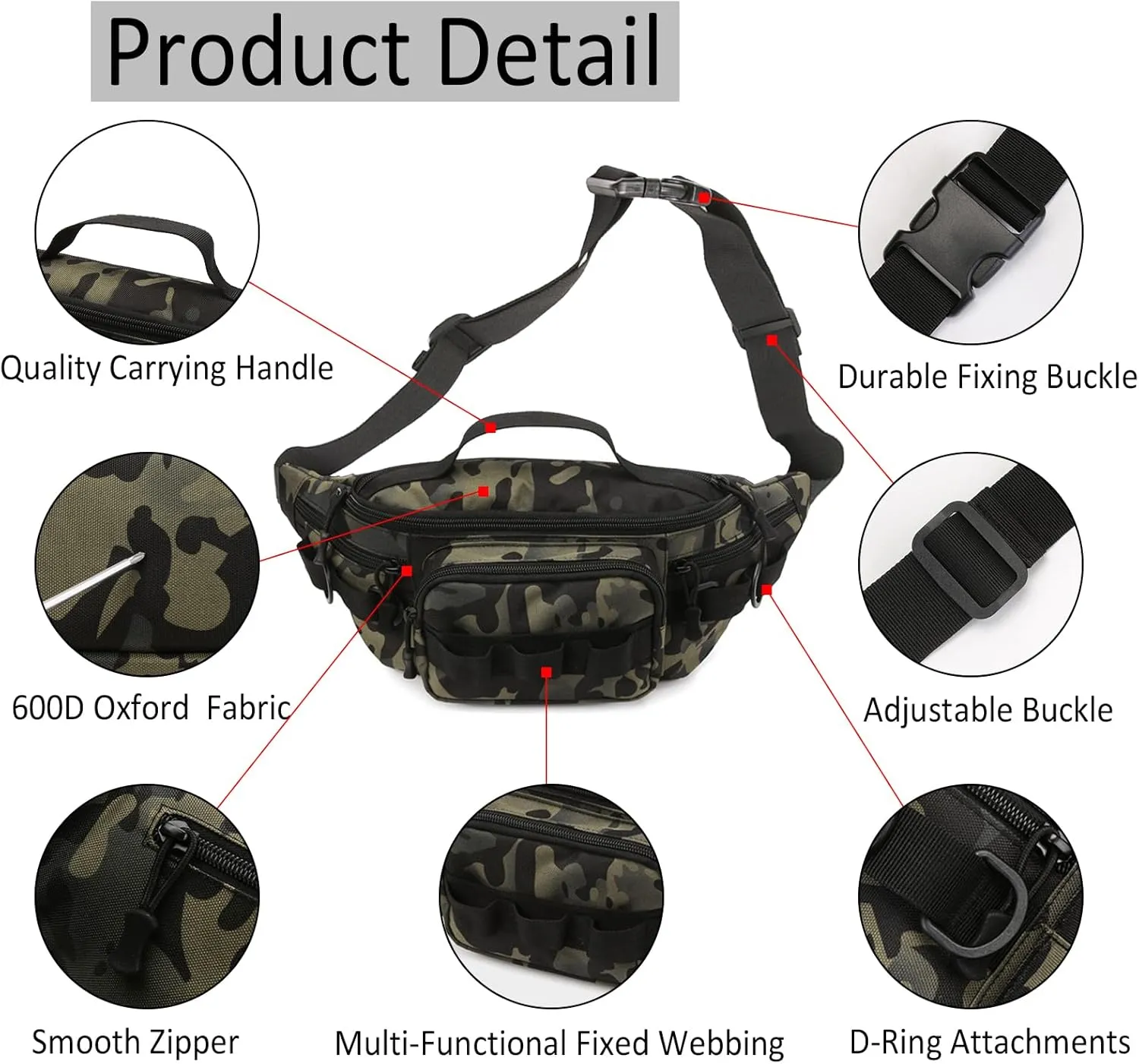 Tactical Fanny Pack,Small Fishing Tackle Bag Water-Resistant Military Waist Bags Portable Fishing Storage Waist Packs for Outdoor Fly Fishing Hiking Climbing with 2 PCS Mini Carabiners (Tan)