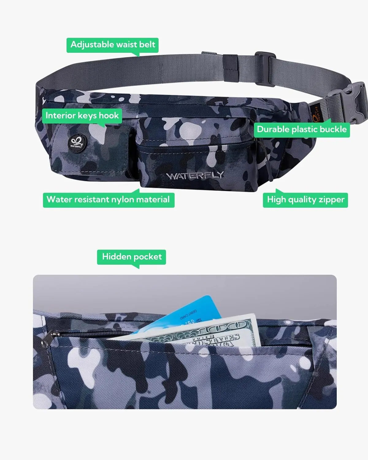 WATERFLY Fanny Pack for Women Men Water Resistant Small Waist Pouch Slim Belt Bag with 4 Pockets for Running Travelling Hiking Walking Lightweight Crossbody Chest Bag Fit All Phones…