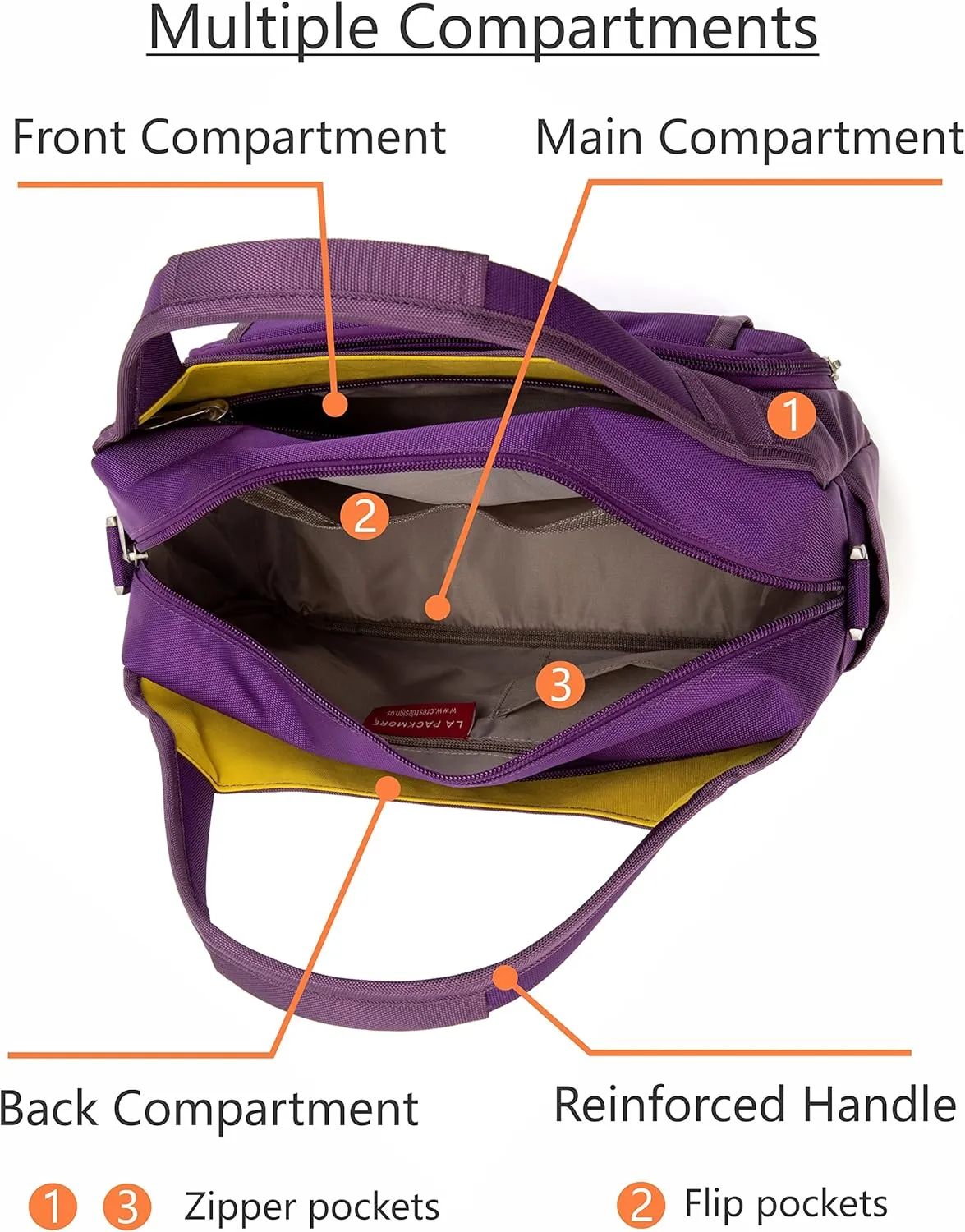 Waterproof Nylon Crossbody Bags for Women Multi-Pocket Shoulder Bag Travel Purse and Handbag